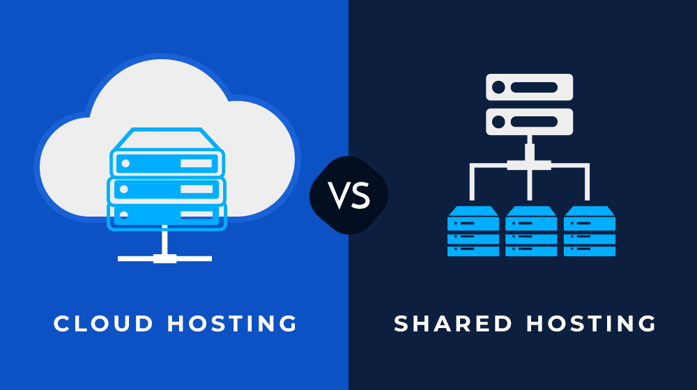 Cloud vs Shared Hosting